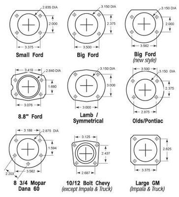 Axle Housing Ends.jpg