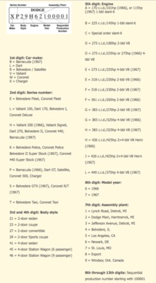 Dodge_VIN#_Decoder_2017-08-26 at 2.10.55 PM.png
