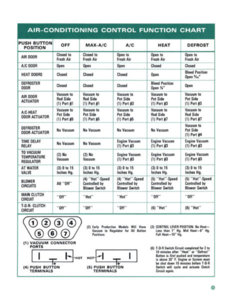 Airconditioning controls_Page13.jpg