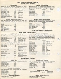 1969-Dodge-pg02.jpg