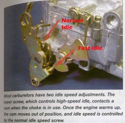 Edelbrock Carter Linkage Fast Idle #1.jpg