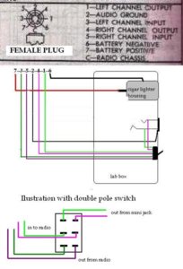 pigtail box1.JPG pigtail box1.JPG