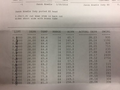 48C633A6-4700-4B1C-AC47-2AE663DE3D51.jpeg 48C633A6-4700-4B1C-AC47-2AE663DE3D51.jpeg