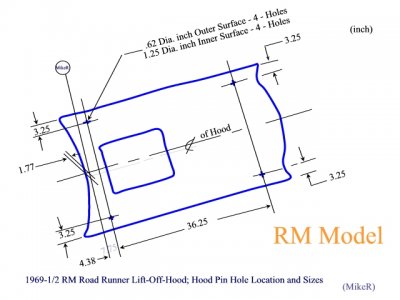 Hood_Pin_location_RM_Road_Runner_1969_LOH_MikeR_002.jpg