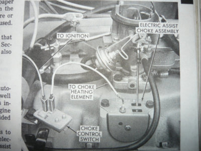 6046787-choke.jpg 6046787-choke.jpg