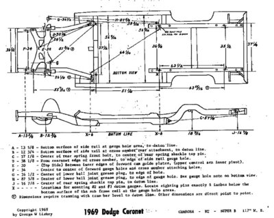1969 dodge body measurements.jpg 1969 dodge body measurements.jpg