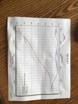 4EFA67B7-9B6D-4DB2-8260-4896E5480468.jpeg 4EFA67B7-9B6D-4DB2-8260-4896E5480468.jpeg