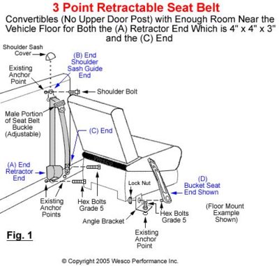 SBelt3.jpg