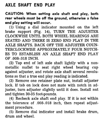 Axle End Play.png