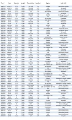 driveshafts.jpg driveshafts.jpg