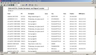 Selected_PNs_Dealer Inventory.jpg