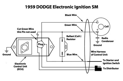 c-ignition-wiring-diagram-chrysler-wiring-of-mopar-electronic-ignition-conversion-wiring-diagram.jpg