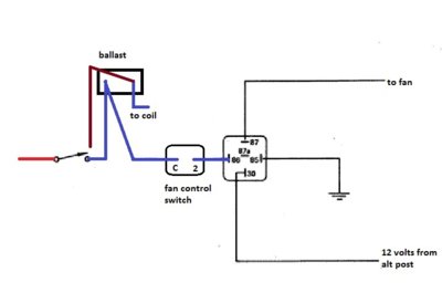 diagtofan2.jpg