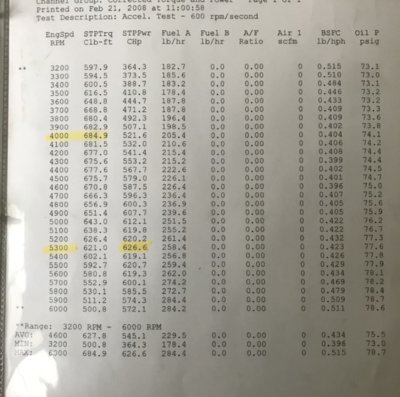 5305DC56-D413-494A-8699-D88F2A7D995A.jpeg 5305DC56-D413-494A-8699-D88F2A7D995A.jpeg