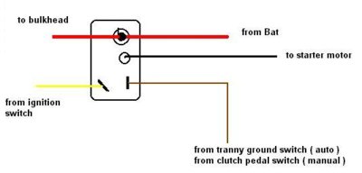 Starter relay info.jpg