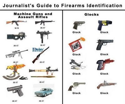 Guns In America Guns Journalists guide to guns.jpg