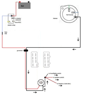 Alternator Charging system Bulkhead bypass.png Alternator Charging system Bulkhead bypass.png