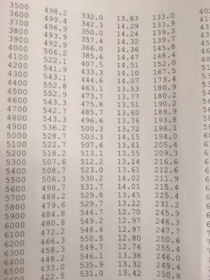 F6882547-0EFB-43AC-A5D9-ABA3629333E1.jpeg F6882547-0EFB-43AC-A5D9-ABA3629333E1.jpeg