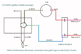 Ign Wiring.png