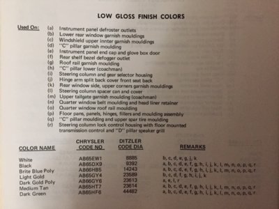 1972 Dodge Charger Interior Colors_2.JPG