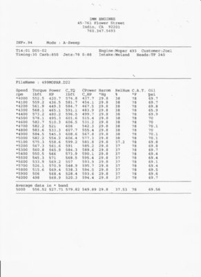 Dyno sheet for Joel Dupey 001.jpg