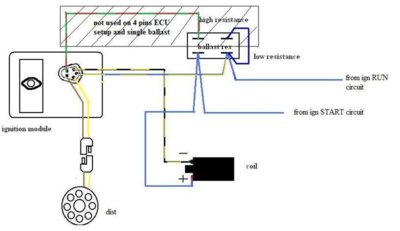 ecu with blue wire on Start circuit.jpg