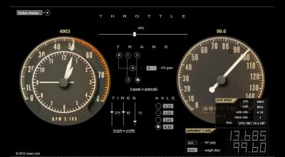 B-Body Rallye guage gear tire etc calculator.jpg B-Body Rallye guage gear tire etc calculator.jpg