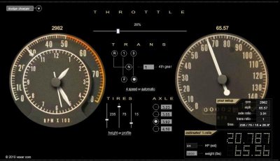 B-Body Rallye guage gear tire etc calculator for  checking all sorts of cool stuff.jpg