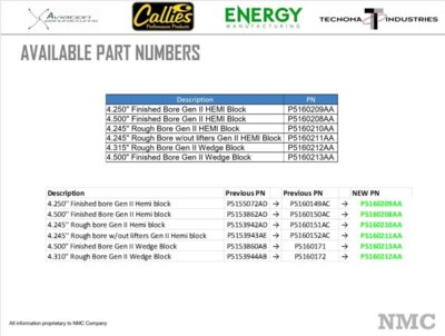 HemiInfo.JPG HemiInfo.JPG