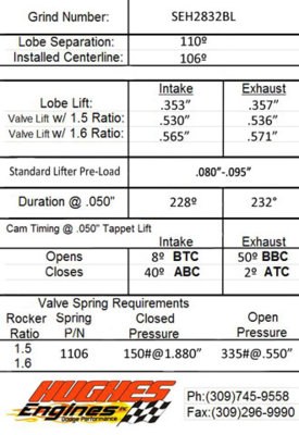 SEH2832BL.jpg SEH2832BL.jpg