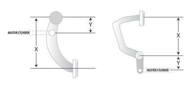 pedal-ratio-diagram.jpg