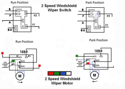 Wiper Bench test.jpg