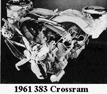 Engine 1961 383 2x4bbl Cross Ram.gif