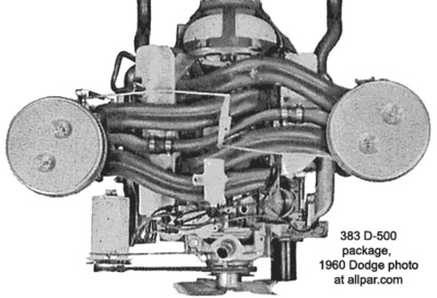 Engine 1960 D-500 383ci 2x4bbl Cross Ram.gif