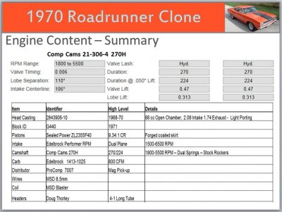 Engine ID Page.JPG Engine ID Page.JPG
