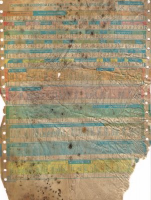 Roadrunner build sheet.jpg Roadrunner build sheet.jpg