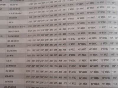 Edelbrock specs.jpg Edelbrock specs.jpg