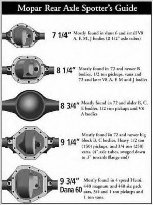 axle ID 2.JPG
