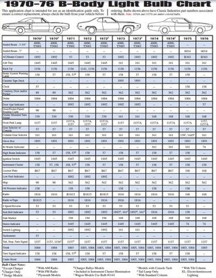 1970-76_B_Body_Bulb_Guide1-1-768x986.jpg