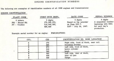 68_Engine_Decode_600.jpg 68_Engine_Decode_600.jpg