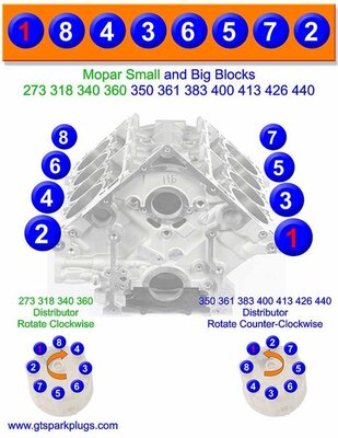 Mopar-Firing-Order.jpg