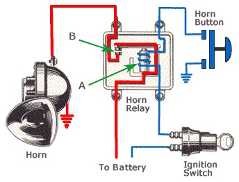 Lost Horn Relay To Horn Wiring Help 69 B Body For B Bodies Only Classic Mopar Forum