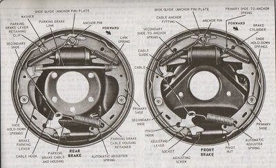 MOPAR-4-WHEEL-drum-brake-diagram.jpg MOPAR-4-WHEEL-drum-brake-diagram.jpg