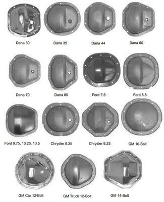 Axle ID.jpg