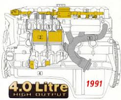 jeep 4.0.jpeg jeep 4.0.jpeg