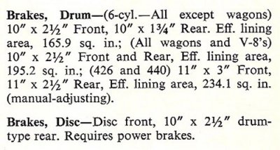 69_Coronet_brakes_500.jpg