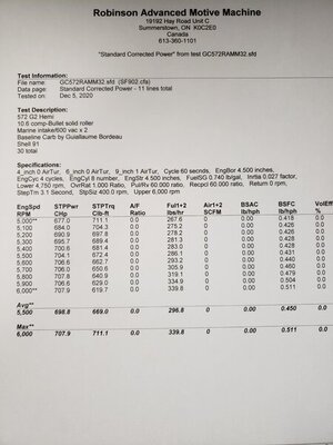 Prelimresults.jpg Prelimresults.jpg