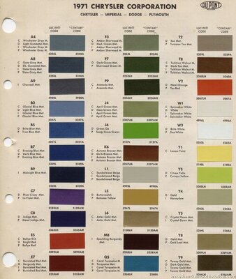 71 paint chart.jpg