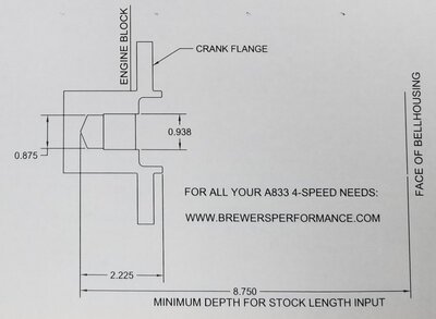 CRANK PILOT-MIN DIMENSIONS.jpg