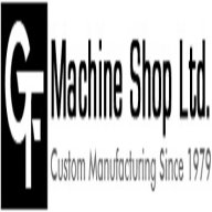 gfmachineshopCA